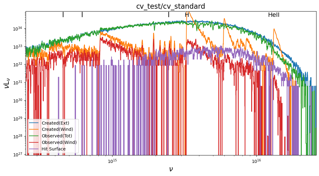 ../_images/plotting_plot_spectrum_7_1.png