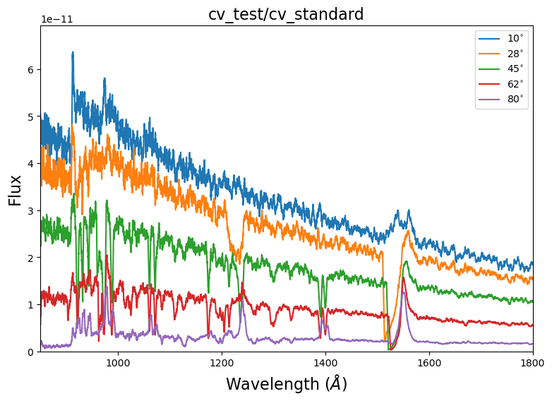 ../_images/plotting_plot_spectrum_1_2.png